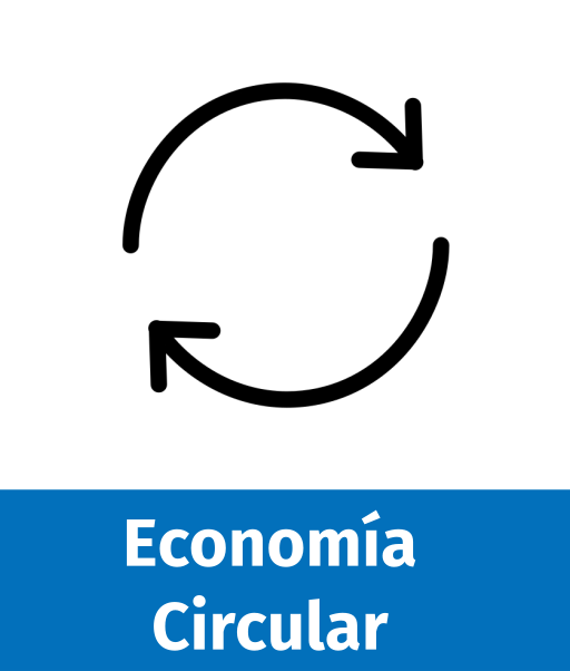 Economía Circular, PET, BIogas, Biomasa, Aguas de Proceso